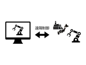 遠隔からの動作検証・更新の図解